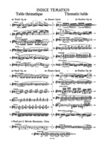 Etudes - CHOPIN - Partition - Piano